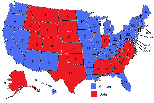 1996 Electoral College Results. States Clinton won are in blue and states Dole won are in red.